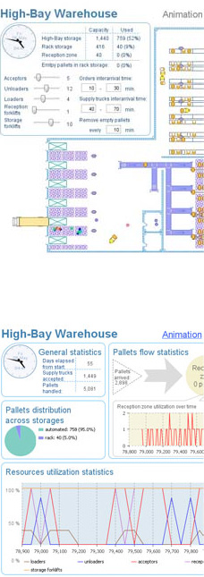 High-Bay Warehouse