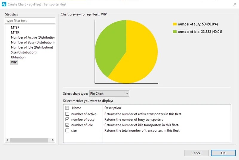 The chart creation wizard interface