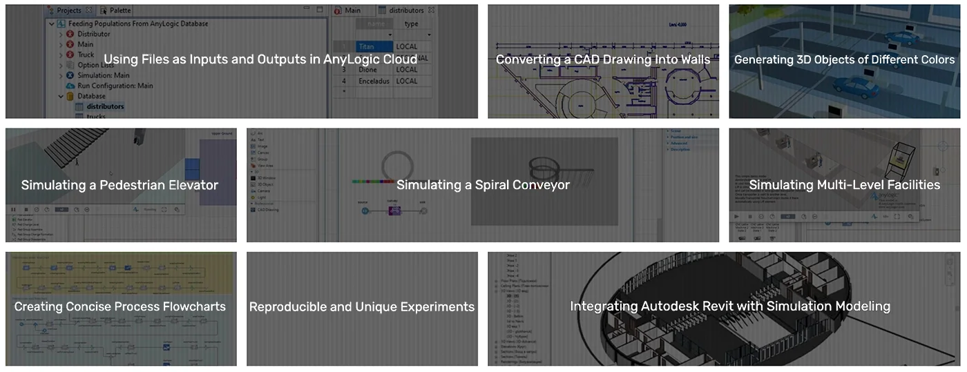 Online resources for AnyLogic – AnyLogic Simulation Software