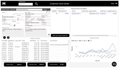Customer Care Center interface