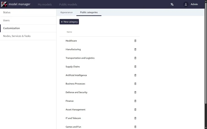 Public categories editing area in Private Cloud