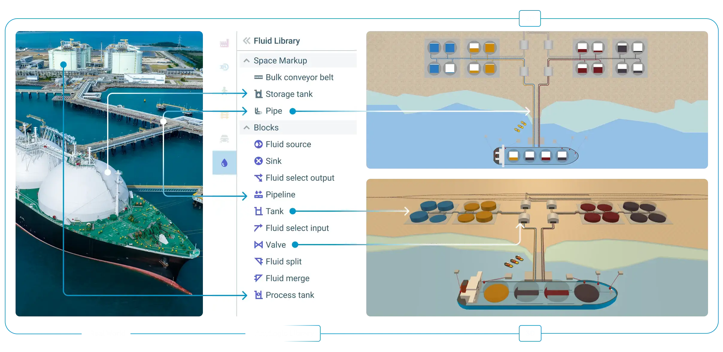 Fluid Library – AnyLogic Simulation Software