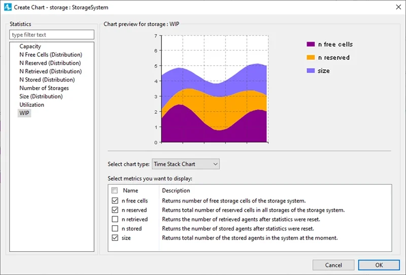 The time stack chart creation in the chart wizard