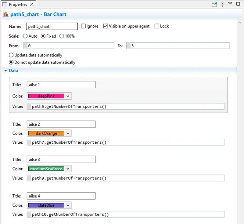 Properties for editing values in the chart