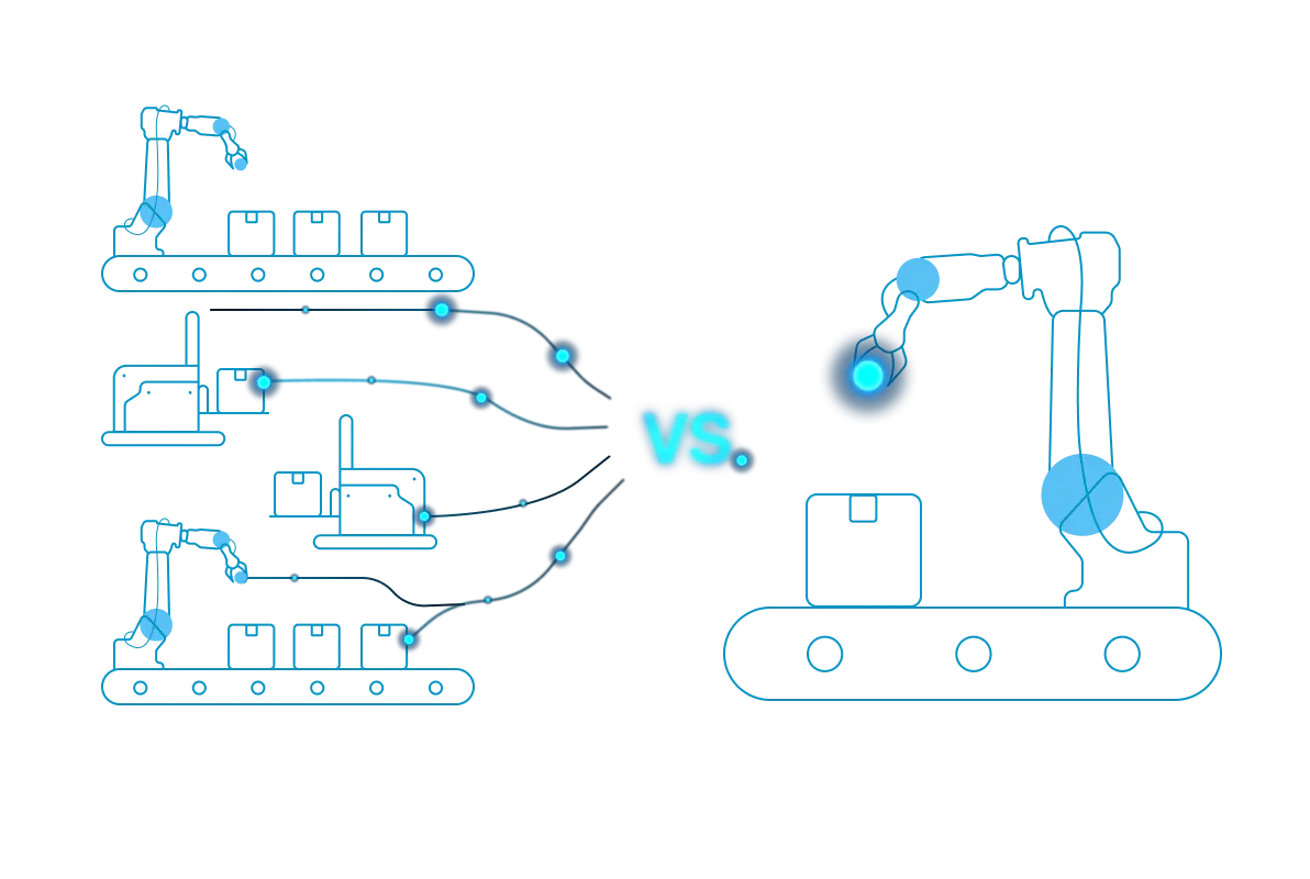 Visualization of Simulation and Emulation concepts